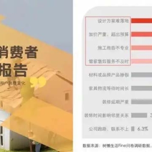 看完再装不后悔！2025年上海别墅装修公司推荐