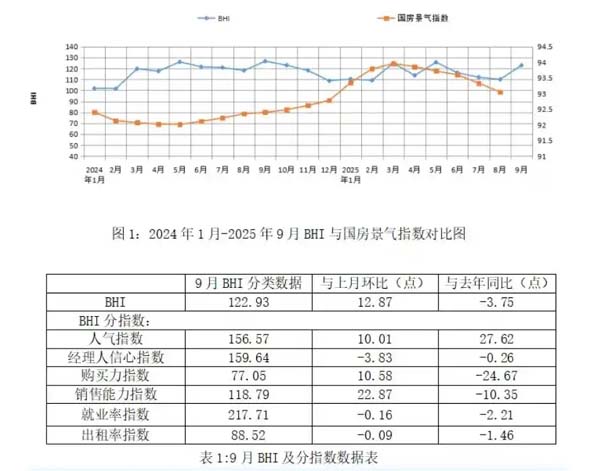 家装旺季来临 建材行业从“传统建材”向“新材料产业”升级