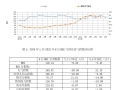 6月消费者需求精准化 2025年上半年全国建材家居市场坚韧前行