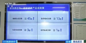 全球规模最大无人配送车队投入运行！按需预约、定时上门、送货到楼