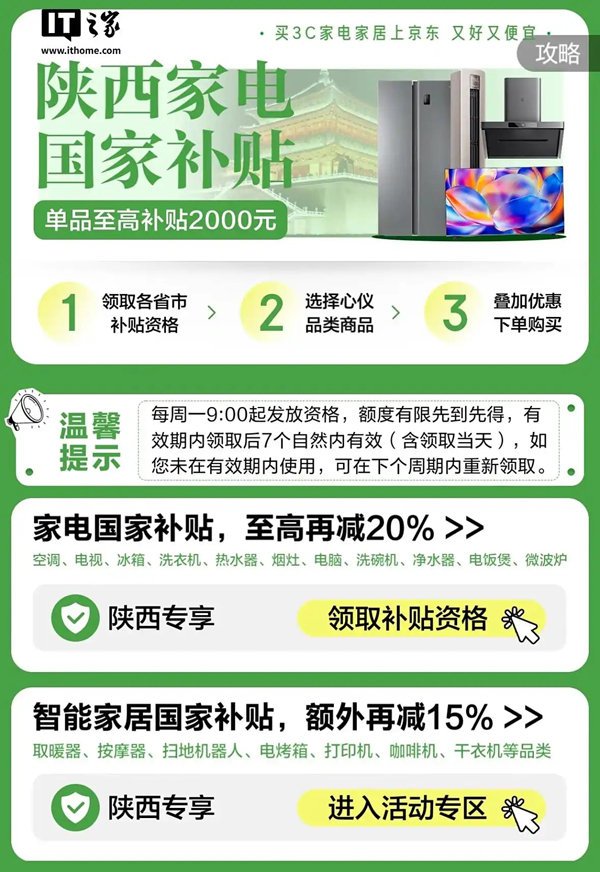 西安绿色家电消费补贴再加力：消费者至高可获 15% 补贴