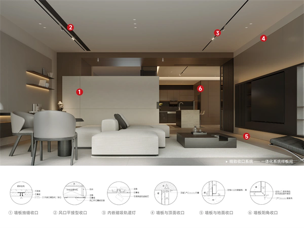 鸿扬家装独创精致收口系统，以毫米级精度定义何为“真精致”